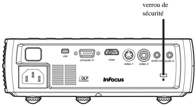 INFOCUS IN1110,  IN1112,  IN1144,  IN114ST - Utiliser le verrou de sécurité - 2