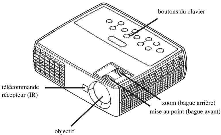 INFOCUS IN1110,  IN1112,  IN1144,  IN114ST - Enregistrement en ligne - 1