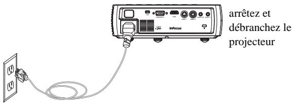INFOCUS IN1110,  IN1112,  IN1144,  IN114ST - AVERTISSEMENT: - 2