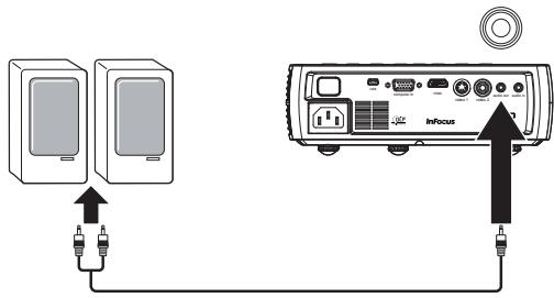 INFOCUS IN1110,  IN1112,  IN1144,  IN114ST - Connector des haut-parleurs externes - 6