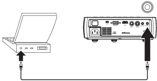 INFOCUS IN1110,  IN1112,  IN1144,  IN114ST - Connector des haut-parleurs externes - 2