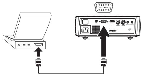 INFOCUS IN1110,  IN1112,  IN1144,  IN114ST - Connexions optionnelles à l'ordinateur - 1