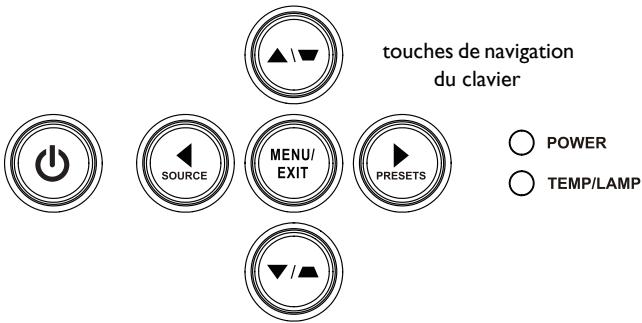 INFOCUS IN124ST,  IN126ST - Utiliser les menus - 1