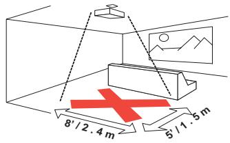 INFOCUS IN124ST,  IN126ST - Importantes considérations d'utilisation pour la sécurité - 1