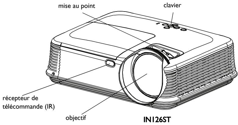 INFOCUS IN124ST,  IN126ST - Inscription en ligne - 2