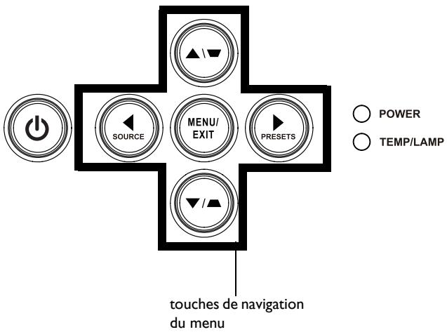 INFOCUS IN124ST,  IN126ST - Utiliser les boutons du clavier - 1