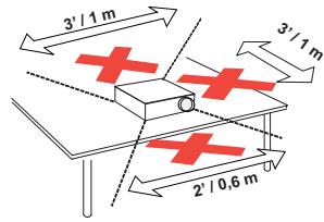 INFOCUS IN124ST,  IN126ST - Importantes considérations d'utilisation pour la sécurité - 2