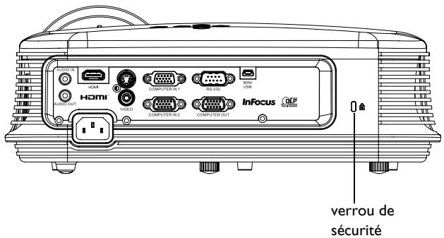 INFOCUS IN124ST,  IN126ST - Utiliser le verrou de sécurité - 2