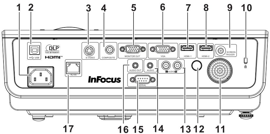 INFOCUS IN3118HD,  IN3124,  IN3126,  IN3924,  IN3926 - Important : - 4