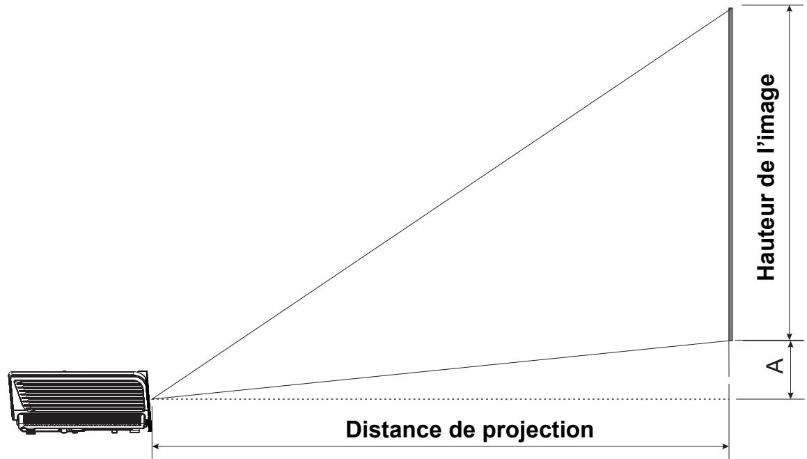 INFOCUS IN3118HD,  IN3124,  IN3126,  IN3924,  IN3926 - SPECIFICATIONS - 1