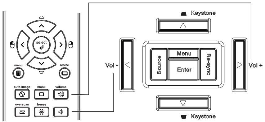 INFOCUS IN3118HD,  IN3124,  IN3126,  IN3924,  IN3926 - Réglage du volume - 1