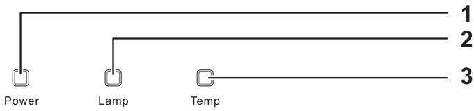INFOCUS IN3118HD,  IN3124,  IN3126,  IN3924,  IN3926 - Important : - 1
