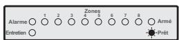 TEXECOM PREMIER 412 - Armement total des partitions - 3