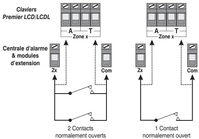 TEXECOM PREMIER 412 - Normalement ouvert - 1
