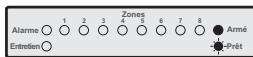 TEXECOM PREMIER 412 - Désarmer les partitions - 3
