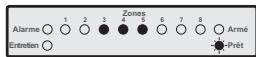 TEXECOM PREMIER 412 - Ejection de groupe de zones - 3