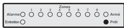 TEXECOM PREMIER 412 - Désarmer hors du temps d'entrée - 3