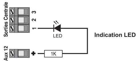 TEXECOM PREMIER 412 - Câblage des sorties - 1
