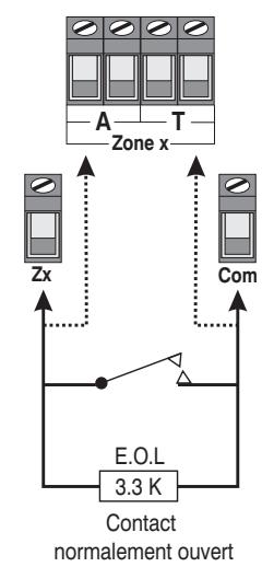 TEXECOM PREMIER 412 - Résistance - NF & NO (intrusion) - 2