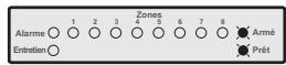 TEXECOM PREMIER 412 - Ejection rapide et armement - 3