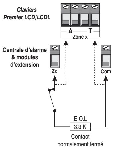 TEXECOM PREMIER 412 - Résistance - NF & NO (intrusion) - 1