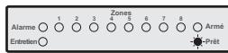 TEXECOM PREMIER 412 - Armement partiel des partitions - 3