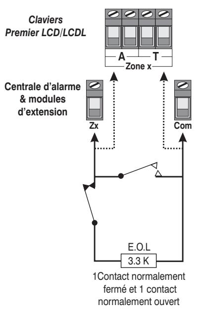 TEXECOM PREMIER 412 - Résistance - NF & NO (intrusion) - 3