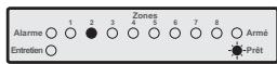 TEXECOM PREMIER 412 - Ejection manuelle de zones - 4