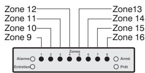 TEXECOM PREMIER 412 - Déplacement de 8 zones - 3