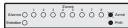 TEXECOM PREMIER 412 - Armament partiel - 3