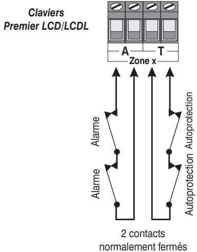 TEXECOM PREMIER 412 - Double pôle - 1