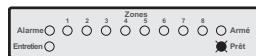 TEXECOM PREMIER 412 - Armament partiel - 1