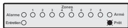 TEXECOM PREMIER 412 - Armement partiel des partitions - 1