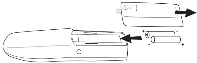 TOPCOM BUTTLER 2900 - HANDSET - 1