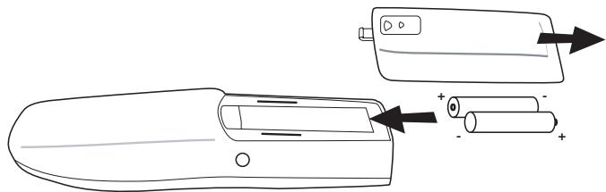 TOPCOM BUTTLER 2900 - MOBILTEILS - 1