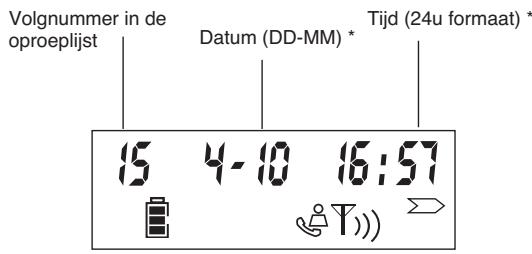 TOPCOM BUTTLER 2900 - RAADPLEGEN VAN DE OPROEPLIJST - 1