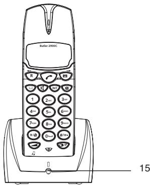 TOPCOM BUTTLER 2900 - BUTTONS - 1