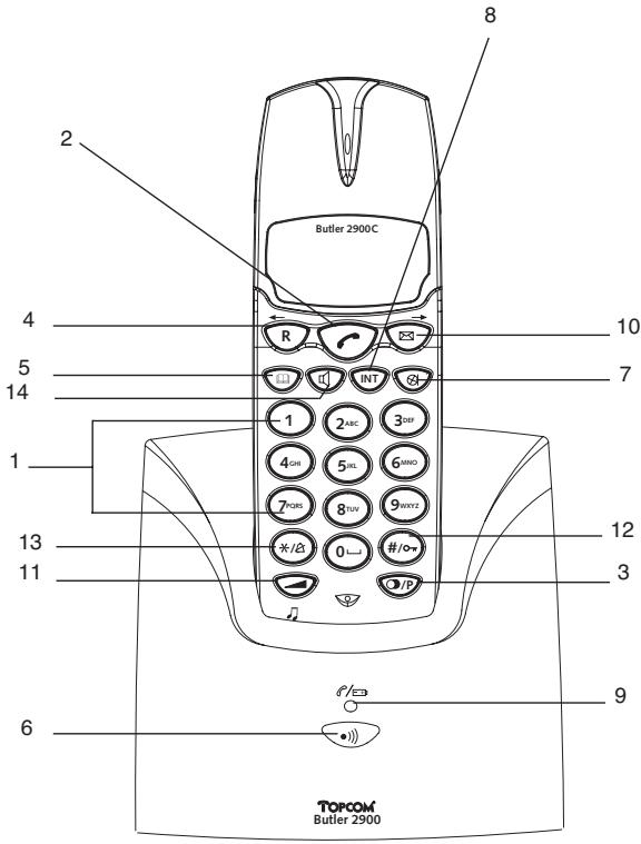 TOPCOM BUTTLER 2900 - TASTEN - 2