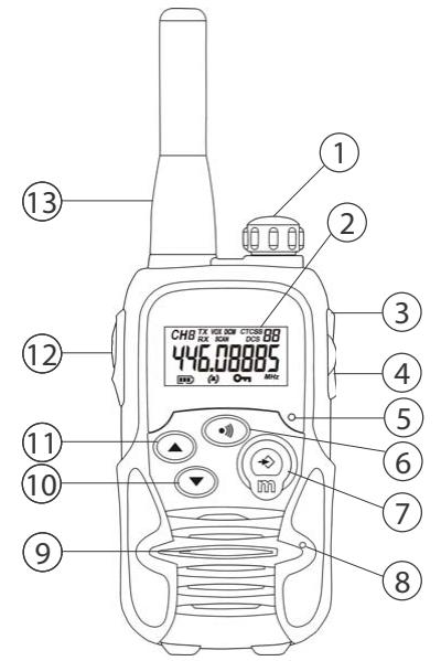 TOPCOM TWINTALKER 9500 - 1