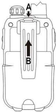 TOPCOM TWINTALKER 9500 - Anbringen/Entfernen des Gurtelhalters - 1