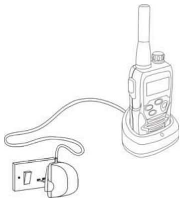 TOPCOM TWINTALKER 9500 - Connecting the power adapter directly to the PMR - 1