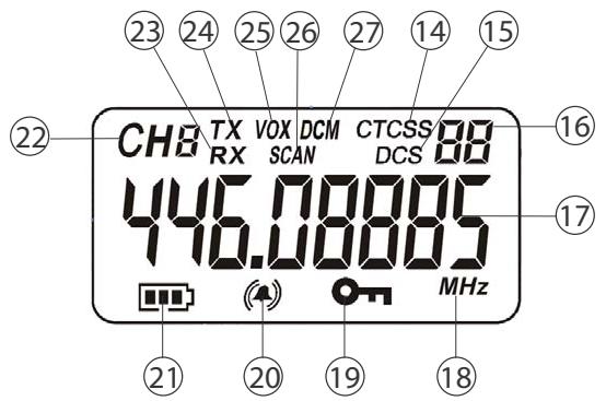 TOPCOM TWINTALKER 9500 - 2