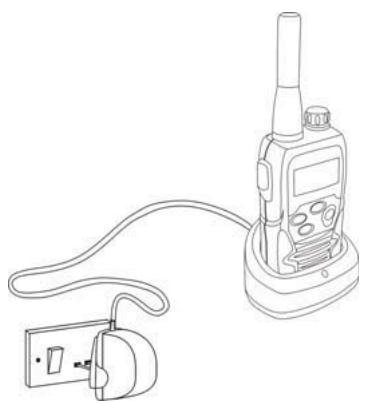 TOPCOM TWINTALKER 9500 - Pripojenim napajecho adaptru primo k vysilace - 1