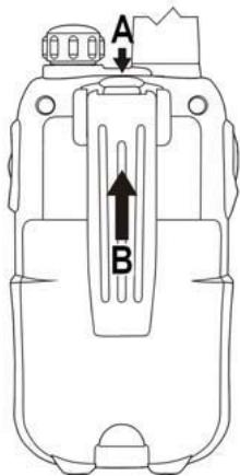 TOPCOM TWINTALKER 9500 - Zakadanie/ zdejmowanie klipsa do paska - 1
