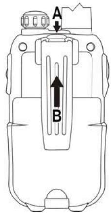 TOPCOM TWINTALKER 9500 - Installazione/Rimozione della clip da cintura - 1