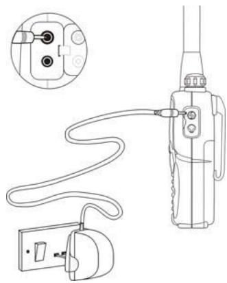 TOPCOM TWINTALKER 9500 - Med bordopladeren - 2