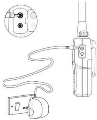 TOPCOM TWINTALKER 9500 - Conectando el adaptor de corriente directamente al dispositivo PMR - 1