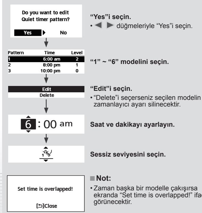 PANASONIC WH-UD09HE8 - Seciminizi onaylamak icin dugmesine basin. - 2
