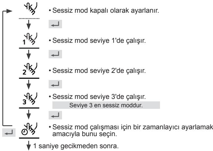 PANASONIC WH-UD09HE8 - Seciminizi onaylamak icin dugmesine basin. - 1