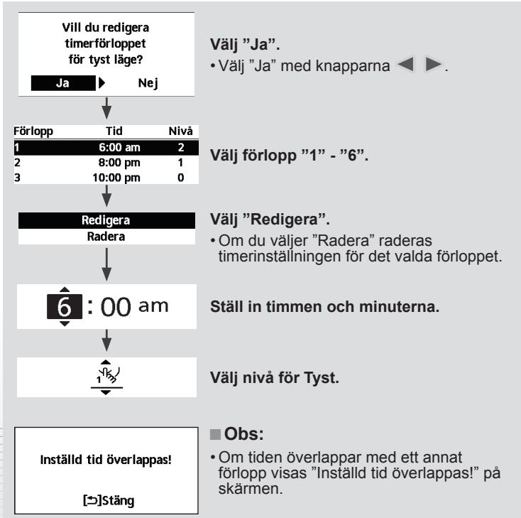 PANASONIC WH-UD09HE8 - Tryck på für att bekräfta ditt val. - 2